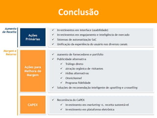 Conclusão
 