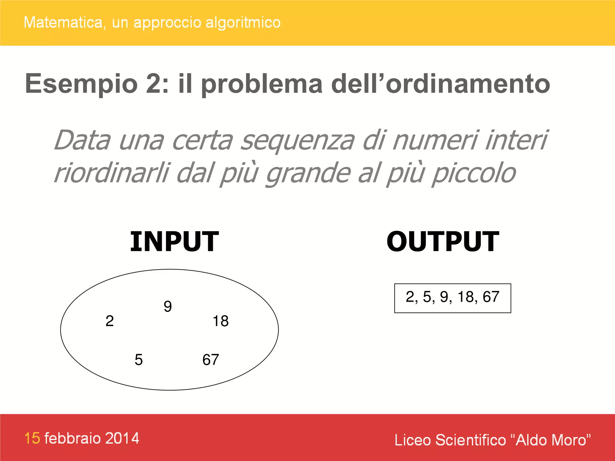 Esempio 2: il problema dell’ordinamento

Data una certa sequenza di numeri interi
riordinarli dal più grande al più piccolo
INPUT
9

2
5

OUTPUT
2, 5, 9, 18, 67

18
67

 