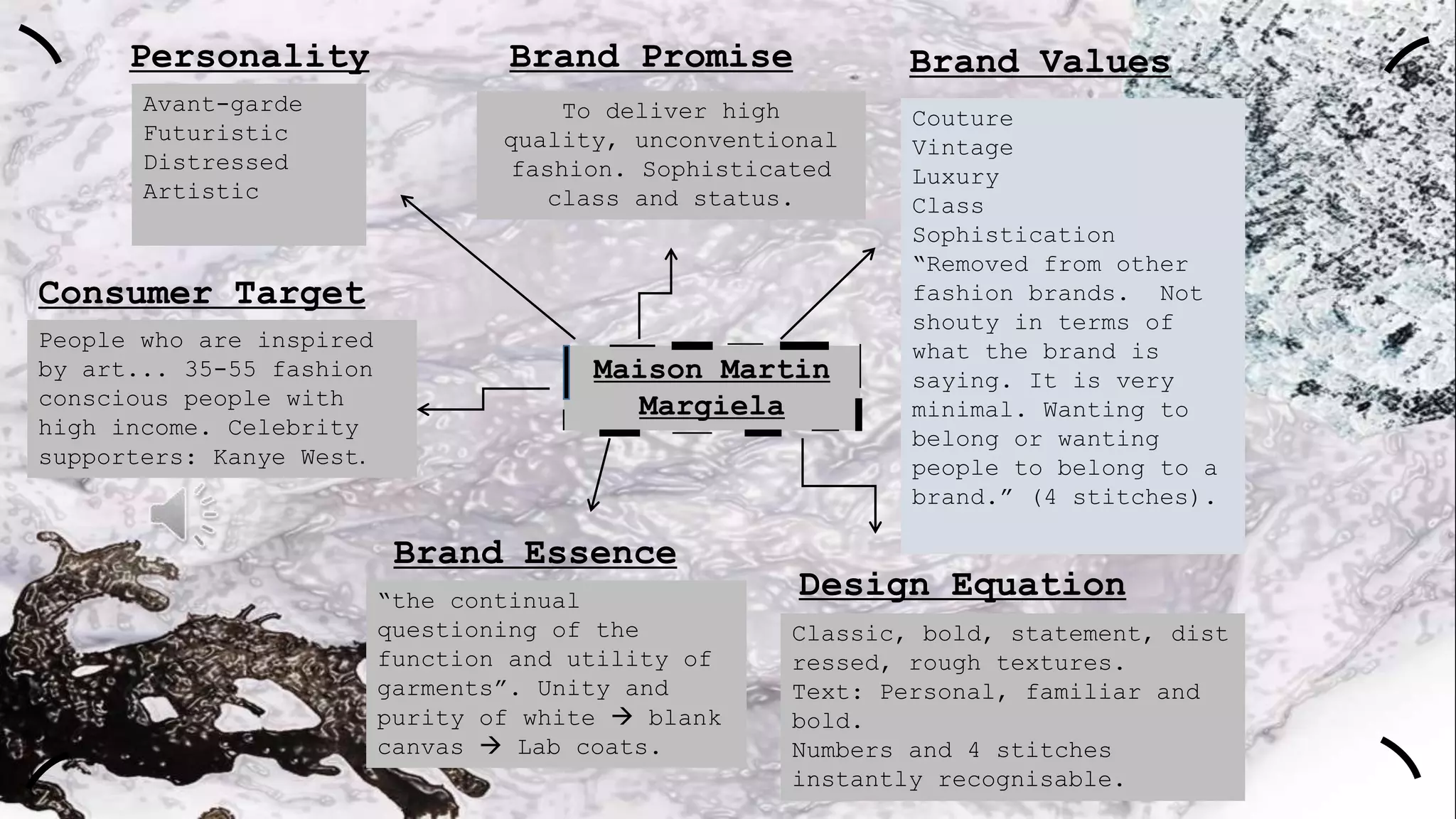 Personality
Avant-garde
Futuristic
Distressed
Artistic

Brand Promise

Brand Values

To deliver high
quality, unconventional
fashion. Sophisticated
class and status.

Couture
Vintage
Luxury
Class
Sophistication
“Removed from other
fashion brands. Not
shouty in terms of
what the brand is
saying. It is very
minimal. Wanting to
belong or wanting
people to belong to a
brand.” (4 stitches).

Consumer Target
People who are inspired
by art... 35-55 fashion
conscious people with
high income. Celebrity
supporters: Kanye West.

Maison Martin
Margiela

Brand Essence
“the continual
questioning of the
function and utility of
garments”. Unity and
purity of white  blank
canvas  Lab coats.

Design Equation
Classic, bold, statement, dist
ressed, rough textures.
Text: Personal, familiar and
bold.
Numbers and 4 stitches
instantly recognisable.

 