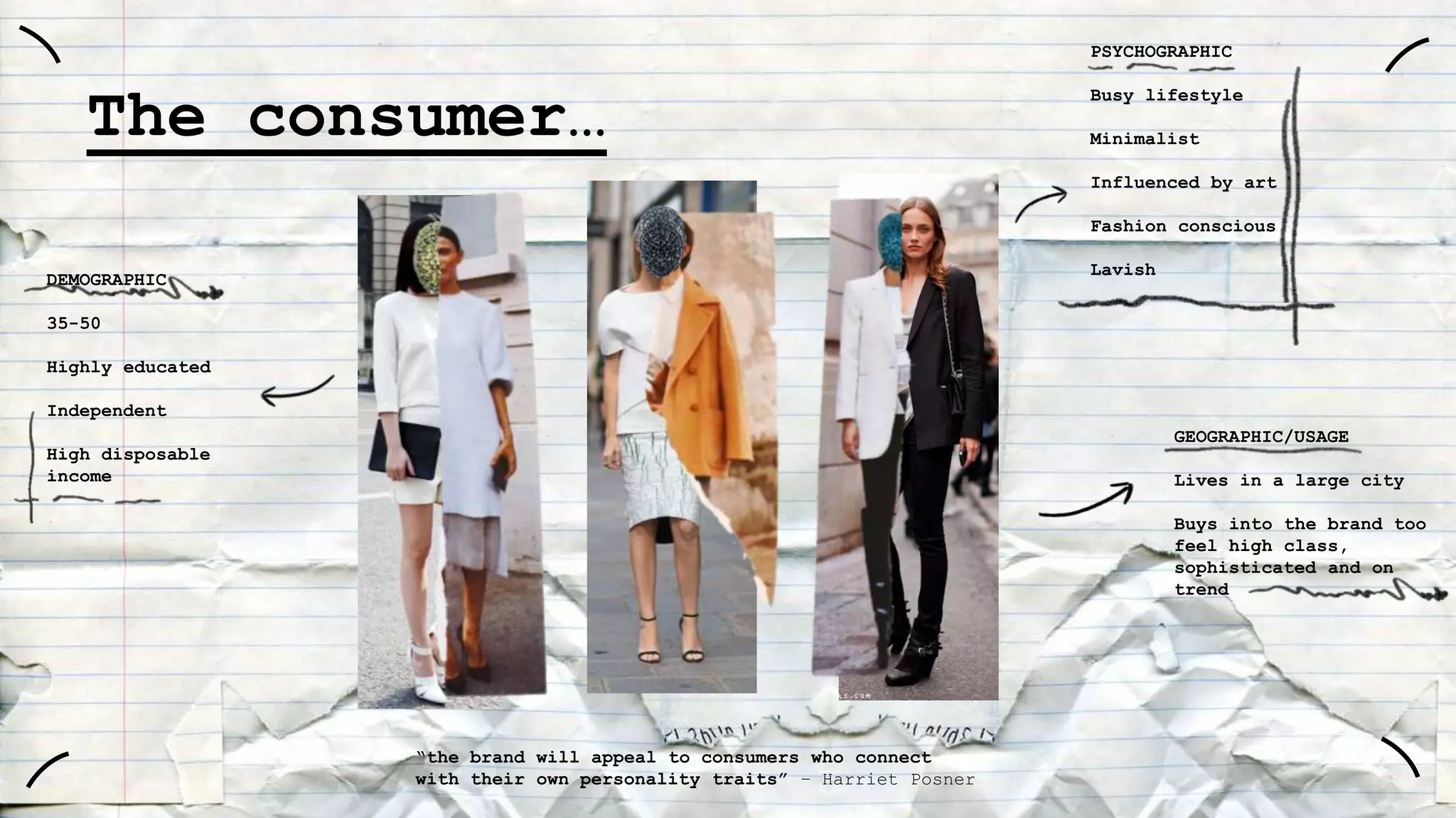 PSYCHOGRAPHIC

The consumer…

Busy lifestyle
Minimalist
Influenced by art
Fashion conscious
Lavish

DEMOGRAPHIC
35-50
Highly educated
Independent

GEOGRAPHIC/USAGE

High disposable
income

Lives in a large city
Buys into the brand too
feel high class,
sophisticated and on
trend

“the brand will appeal to consumers who connect
with their own personality traits” – Harriet Posner

 