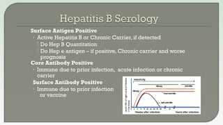  Surface Antigen Positive
• Active Hepatitis B or Chronic Carrier, if detected
 Do Hep B Quantitation
 Do Hep e antigen – if positive, Chronic carrier and worse
prognosis
 Core Antibody Positive
• Immune due to prior infection, acute infection or chronic
carrier
Surface Antibody Positive
• Immune due to prior infection
or vaccine
 