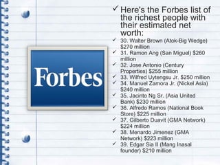 Here's the Forbes list of
the richest people with
their estimated net
worth:
 30. Walter Brown (Atok-Big Wedge)
$270 million
 31. Ramon Ang (San Miguel) $260
million
 32. Jose Antonio (Century
Properties) $255 million
 33. Wilfred Uytengsu Jr. $250 million
 34. Manuel Zamora Jr. (Nickel Asia)
$240 million
 35. Jacinto Ng Sr. (Asia United
Bank) $230 million
 36. Alfredo Ramos (National Book
Store) $225 million
 37. Gilberto Duavit (GMA Network)
$224 million
 38. Menardo Jimenez (GMA
Network) $223 million
 39. Edgar Sia II (Mang Inasal
founder) $210 million
 