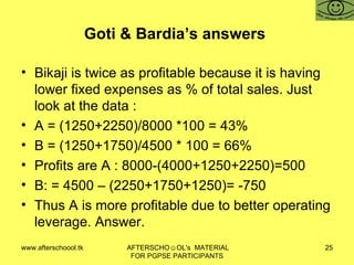Goti & Bardia’s answers  Bikaji is twice as profitable because it is having lower fixed expenses as % of total sales. Just look at the data :  A = (1250+2250)/8000 *100 = 43% B = (1250+1750)/4500 * 100 = 66% Profits are A : 8000-(4000+1250+2250)=500 B: = 4500 – (2250+1750+1250)= -750 Thus A is more profitable due to better operating leverage. Answer.  
