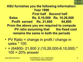ASU furnishes you the following information: Year 1996 First half Second half Sales   Rs. 8,10,000   Rs. 10,26,000 Profit  earned Rs. 21,600  64,800 Prom the above you are required to compute PV ratio assuming that the fixed cost remains the same in both the periods PV Ratio = change in profit / change in sales * 100 = (64800- 21,600 )/ (10,26,000-8,10,000) * 100 = 20% answer 