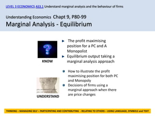 LEVEL 3 ECONOMICS AS3.1 Understand marginal analysis and the behaviour of firms


Understanding Economics Chapt 9, P80-99
Marginal Analysis - Equilibrium

                                                The profit maximising
                                                position for a PC and A
                                                Monopolist
                                                Equilibrium output taking a
                            KNOW                marginal analysis approach

                                                How to illustrate the profit
                                                maximising position for both PC
                                                and Monopoly
                                                Decisions of firms using a
                                                marginal approach when there
                                                are price changes
                        UNDERSTAND


THINKING – MANAGING SELF – PARTICIPATING AND CONTRIBUTING - RELATING TO OTHERS – USING LANGUAGE, SYMBOLS and TEXT
 