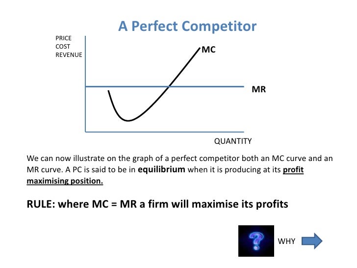 Marginal analysis
