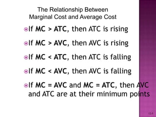 Marginal and average cost | PPTX