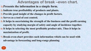 Advantages of break –even chart.
1) Presents the information in a simple form.
2) Indicate true profitability of products and plants.
3) Provide good insight of the changes in profit factors.
4) Serves as a tool of cost control.
5) It helps in ascertaining the strength of the business and the profit earning
capacity by studying margin of safety and angle of incidence together.
6) It helps in selecting the most profitable product mix. Thus it helps in
maximization of profit.
7) Break-even-chart provides such information which can be used with
advantage in forecasting and long-range planning
17
 
