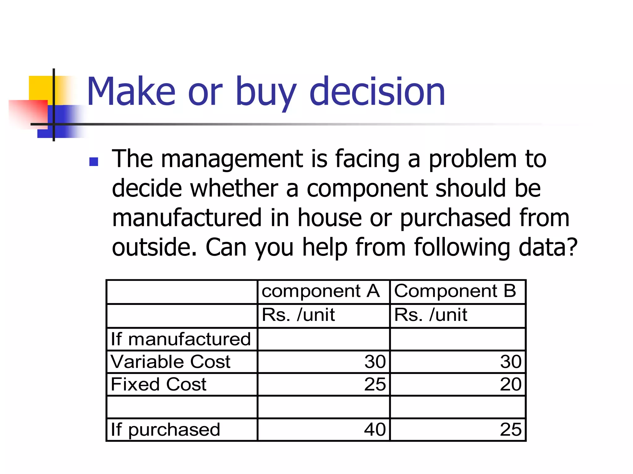 Make or buy decision
 The management is facing a problem to
decide whether a component should be
manufactured in house or purchased from
outside. Can you help from following data?
component A Component B
Rs. /unit Rs. /unit
If manufactured
Variable Cost 30 30
Fixed Cost 25 20
If purchased 40 25
 
