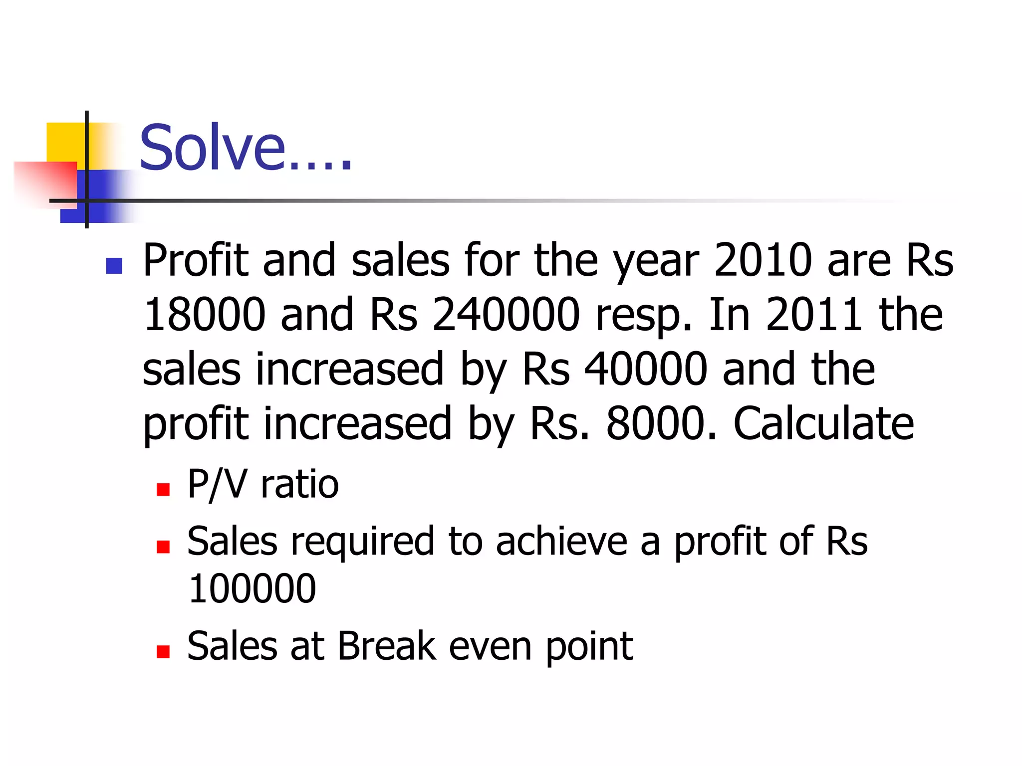 Solve….
 Profit and sales for the year 2010 are Rs
18000 and Rs 240000 resp. In 2011 the
sales increased by Rs 40000 and the
profit increased by Rs. 8000. Calculate
 P/V ratio
 Sales required to achieve a profit of Rs
100000
 Sales at Break even point
 