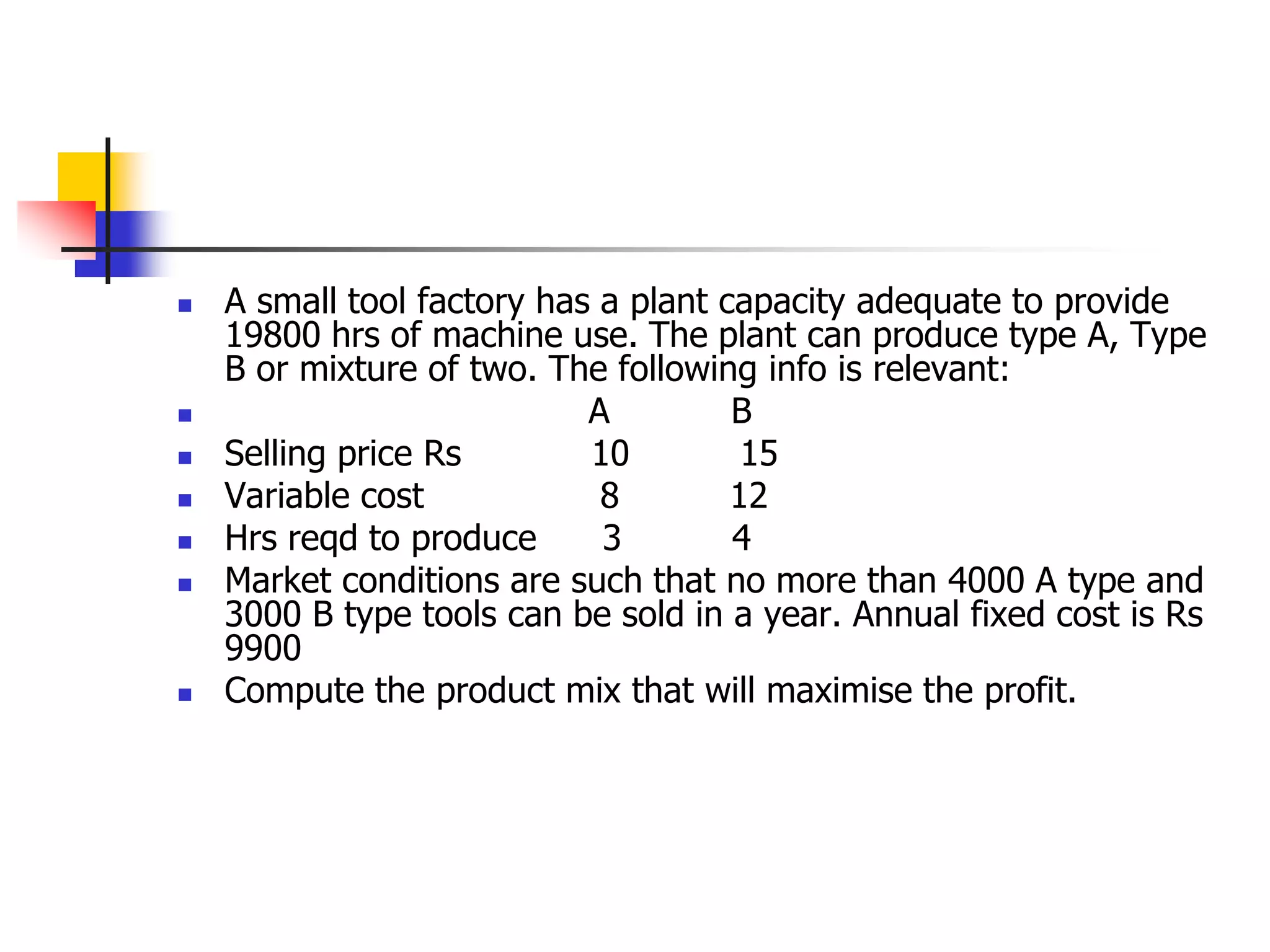  A small tool factory has a plant capacity adequate to provide
19800 hrs of machine use. The plant can produce type A, Type
B or mixture of two. The following info is relevant:
 A B
 Selling price Rs 10 15
 Variable cost 8 12
 Hrs reqd to produce 3 4
 Market conditions are such that no more than 4000 A type and
3000 B type tools can be sold in a year. Annual fixed cost is Rs
9900
 Compute the product mix that will maximise the profit.
 
