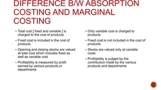 DIFFERENCE B/W ABSORPTION
COSTING AND MARGINAL
COSTING
 Total cost [ fixed and variable ] is
charged to the cost of products
 Fixed cost is included in the cost of
products
 Opening and closing stocks are valued
at total cost which includes fixed as
well as variable cost
 Profitability is measured by profit
earned by various products or
departments
 Only variable cost is charged to
products
 Fixed cost is not included in the cost of
products
 Stocks are valued only at variable
costs
 Profitability is judged by the
contribution made by the various
products and departments
 
