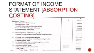 ABSORPTION
COSTING
 