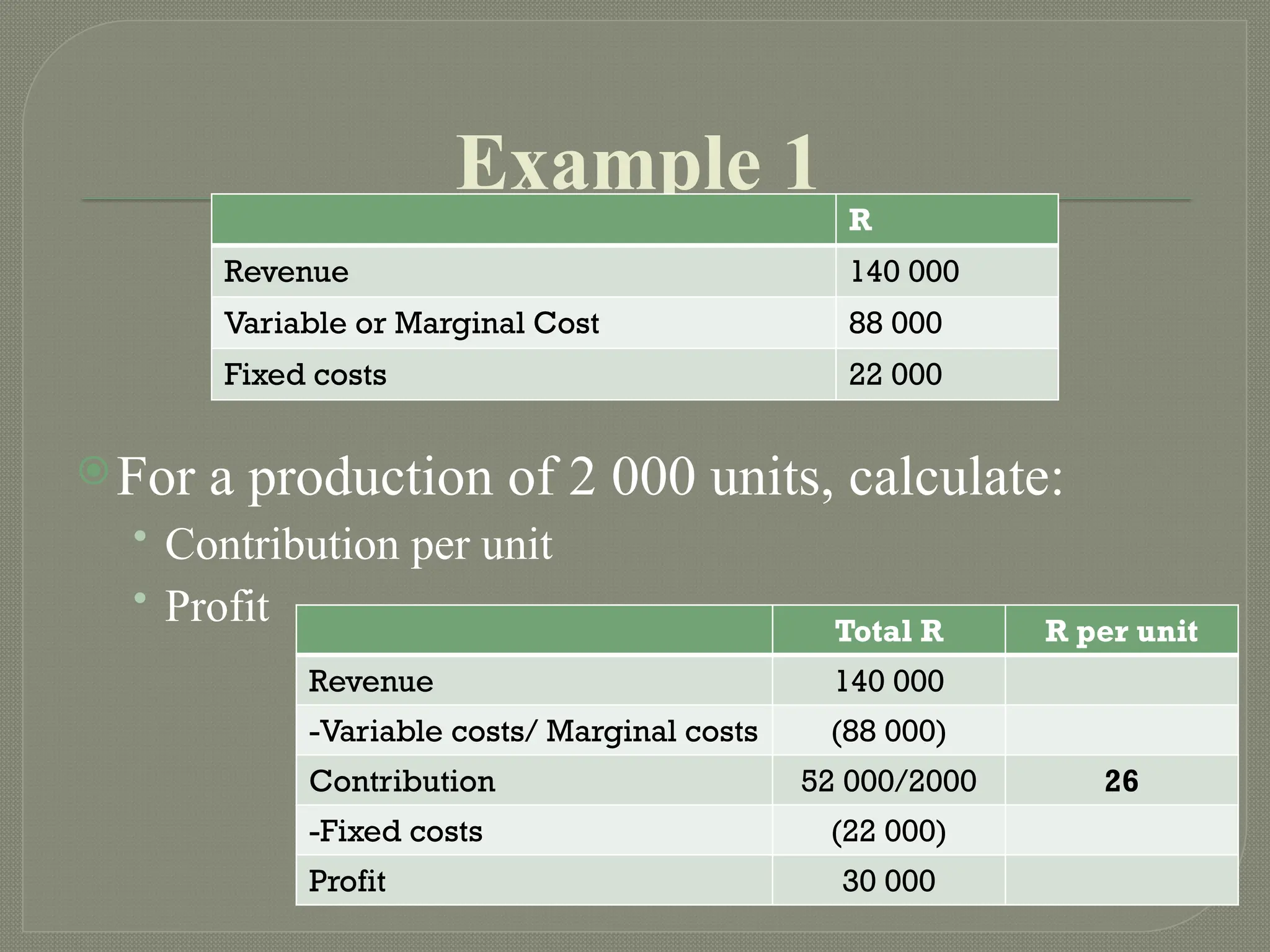 Marginal Statement MARGINAL COSTING MARGINAL COSTING MARGINAL COSTING | PPTX