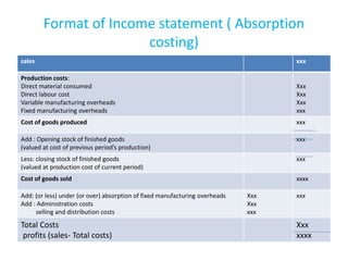 MARGINAL COSTING -pptx | PPTX