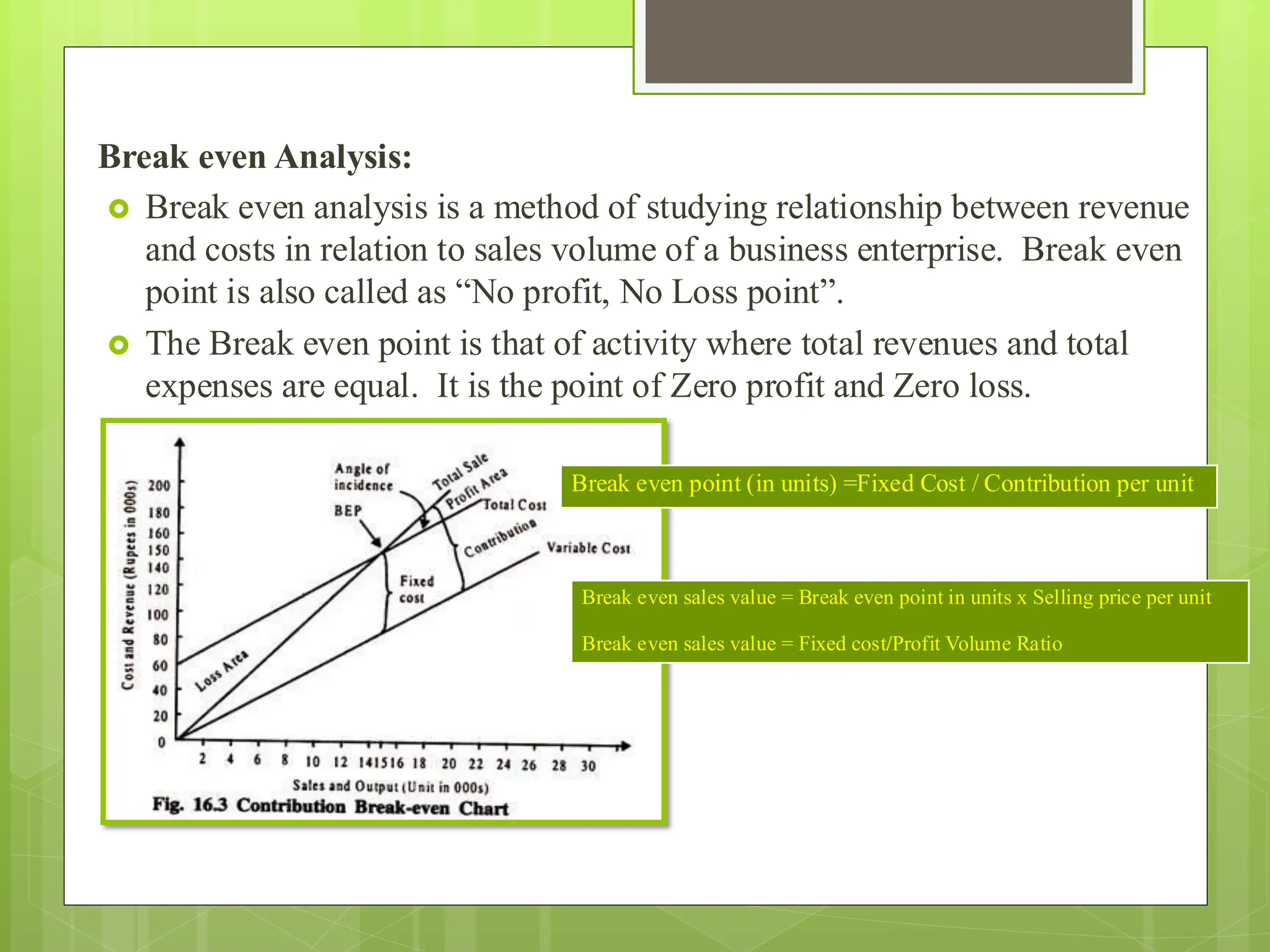 Break even Analysis:
 Break even analysis is a method of studying relationship between revenue
and costs in relation to sales volume of a business enterprise. Break even
point is also called as “No profit, No Loss point”.
 The Break even point is that of activity where total revenues and total
expenses are equal. It is the point of Zero profit and Zero loss.
Break even point (in units) =Fixed Cost / Contribution per unit
Break even sales value = Break even point in units x Selling price per unit
Break even sales value = Fixed cost/Profit Volume Ratio
 
