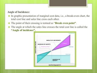 Angle of Incidence:
 In graphic presentation of marginal cost data, i.e., a break-even chart, the
total cost line and sales line cross each other.
 The point of their crossing is termed as “Break even point”.
 The angle at which the sales line crosses the total cost line is called the
“Angle of incidence”.
 