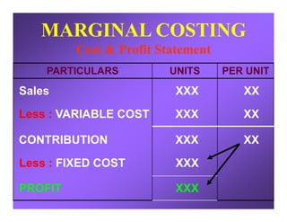 MARGINAL COSTING
         Cost & Profit Statement
    PARTICULARS         UNITS      PER UNIT

Sales                    XXX          XX
Less : VARIABLE COST     XXX          XX

CONTRIBUTION             XXX          XX
Less : FIXED COST        XXX

PROFIT                   XXX
 