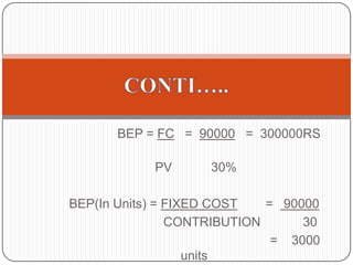  Avoids Semi – Variable Costs		