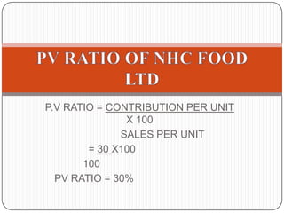  Ignorance Of Time Factor			DISADVANTAGES