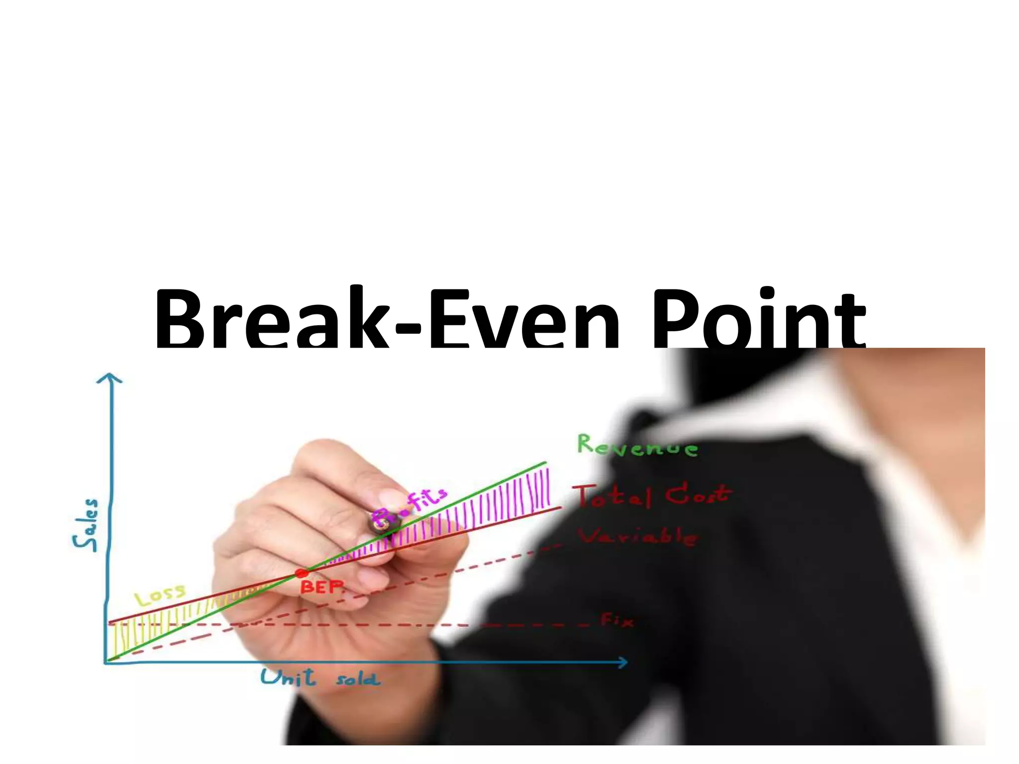 Break-Even Point
 