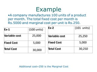 Example
•A company manufactures 100 units of a product
per month. The total fixed cost per month is
Rs.5000 and marginal cost per unit is Rs.250.
Additional cost=250 is the Marginal Cost
Ex-1 (100 units)
Variable cost 25,000
Fixed Cost 5,000
Total Cost 30,000
Ex-2 (101 units)
Variable cost 25,250
Fixed Cost 5,000
Total Cost 30,250
 