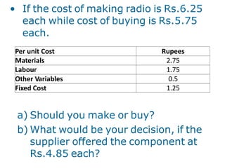 • If the cost of making radio is Rs.6.25
each while cost of buying is Rs.5.75
each.
a) Should you make or buy?
b) What would be your decision, if the
supplier offered the component at
Rs.4.85 each?
Per unit Cost Rupees
Materials 2.75
Labour 1.75
Other Variables 0.5
Fixed Cost 1.25
 
