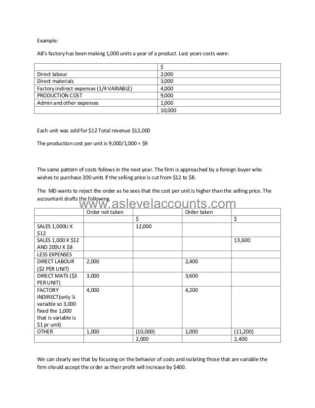 Marginal costing notes