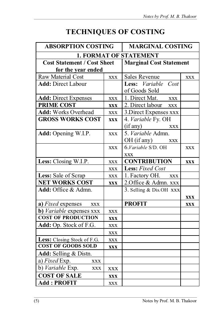 Marginal costing synopsis