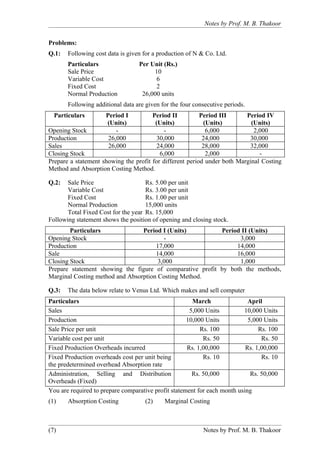 Notes by Prof. M. B. Thakoor


Problems:
Q.1:   Following cost data is given for a production of N & Co. Ltd.
       Particulars                Per Unit (Rs.)
       Sale Price                      10
       Variable Cost                    6
       Fixed Cost                       2
       Normal Production           26,000 units
       Following additional data are given for the four consecutive periods.
  Particulars        Period I          Period II          Period III      Period IV
                     (Units)            (Units)            (Units)          (Units)
Opening Stock            -                  -               6,000            2,000
Production            26,000             30,000            24,000          30,000
Sales                 26,000             24,000            28,000          32,000
Closing Stock                             6,000             2,000              -
Prepare a statement showing the profit for different period under both Marginal Costing
Method and Absorption Costing Method.

Q.2:   Sale Price                    Rs. 5.00 per unit
       Variable Cost                 Rs. 3.00 per unit
       Fixed Cost                    Rs. 1.00 per unit
       Normal Production             15,000 units
       Total Fixed Cost for the year Rs. 15,000
Following statement shows the position of opening and closing stock.
        Particulars              Period I (Units)          Period II (Units)
Opening Stock                            -                       3,000
Production                            17,000                    14,000
Sale                                  14,000                    16,000
Closing Stock                          3,000                     1,000
Prepare statement showing the figure of comparative profit by both the methods,
Marginal Costing method and Absorption Costing Method.

Q.3:   The data below relate to Venus Ltd. Which makes and sell computer
Particulars                                            March                April
Sales                                                 5,000 Units         10,000 Units
Production                                           10,000 Units           5,000 Units
Sale Price per unit                                       Rs. 100               Rs. 100
Variable cost per unit                                     Rs. 50                Rs. 50
Fixed Production Overheads incurred                  Rs. 1,00,000          Rs. 1,00,000
Fixed Production overheads cost per unit being             Rs. 10                Rs. 10
the predetermined overhead Absorption rate
Administration, Selling and Distribution               Rs. 50,000            Rs. 50,000
Overheads (Fixed)
You are required to prepare comparative profit statement for each month using
(1)    Absorption Costing            (2)    Marginal Costing



(7)                                                        Notes by Prof. M. B. Thakoor
 