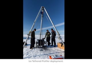 Ice Profiling Worker Marginal ice zone processes | PPTX