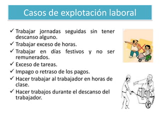 Casos de explotación laboral
 Trabajar jornadas seguidas sin tener
descanso alguno.
 Trabajar exceso de horas.
 Trabajar en días festivos y no ser
remunerados.
 Exceso de tareas.
 Impago o retraso de los pagos.
 Hacer trabajar al trabajador en horas de
clase.
 Hacer trabajos durante el descanso del
trabajador.

 