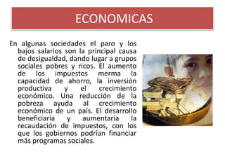 ECONOMICAS
En algunas sociedades el paro y los
bajos salarios son la principal causa
de desigualdad, dando lugar a grupos
sociales pobres y ricos. El aumento
de los impuestos merma la
capacidad de ahorro, la inversión
productiva
y
el
crecimiento
económico. Una reducción de la
pobreza ayuda al crecimiento
económico de un país. El desarrollo
beneficiaría
y
aumentaría
la
recaudación de impuestos, con los
que los gobiernos podrían financiar
más programas sociales.

 