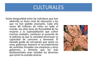 CULTURALES
Existe desigualdad entre los individuos que han
obtenido un buen nivel de educación y los
que no han podido alcanzarlo. Cada año
nacen 80 millones de niños en todo el
mundo. Las altas tasas de fecundidad de las
mujeres y la superpoblación que sufren
muchas ciudades, conducen al aumento de
la pobreza ya que la sociedad disminuye su
capacidad de consumo y bienestar. El
elevado grado de corrupción que existe en
estos gobiernos favorece el incumplimiento
de contratos firmados con empresas y otros
gobiernos, y fomenta que los más
desfavorecidos vean violados los derechos
que tanto ha costado alcanza

 