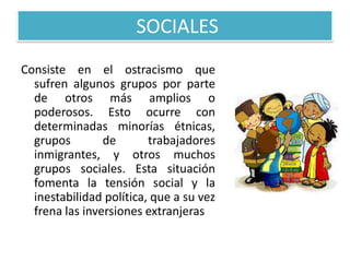 SOCIALES
Consiste en el ostracismo que
sufren algunos grupos por parte
de otros más amplios o
poderosos. Esto ocurre con
determinadas minorías étnicas,
grupos
de
trabajadores
inmigrantes, y otros muchos
grupos sociales. Esta situación
fomenta la tensión social y la
inestabilidad política, que a su vez
frena las inversiones extranjeras

 