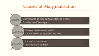Marginalisation Laws MARGINALISATION is a project done by Aasma | PPT