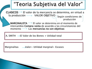 Marginalista Marginalismo | PPTX
