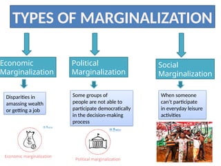 That Represent Marginalization Education and Empowerment of Marginalized Groups: Challenges and ...