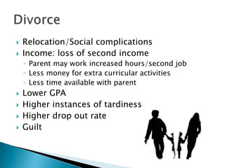    Relocation/Social complications
   Income: loss of second income
    ◦ Parent may work increased hours/second job
    ◦ Less money for extra curricular activities
    ◦ Less time available with parent
   Lower GPA
   Higher instances of tardiness
   Higher drop out rate
   Guilt
 