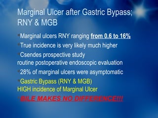 Marginal Ulcer after Gastric Bypass;
RNY & MGB
Marginal ulcers RNY ranging from 0.6 to 16%
True incidence is very likely much higher
Csendes prospective study
routine postoperative endoscopic evaluation
28% of marginal ulcers were asymptomatic
Gastric Bypass (RNY & MGB)
HIGH incidence of Marginal Ulcer
BILE MAKES NO DIFFERENCE!!!
 