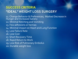 SUCCESS CRITERIA
"IDEAL" WEIGHT LOSS SURGERY
11. Change Behavior & Preferences;  Marked Decrease in 
Hunger and Increased Satiety
12. Minimal Retching and Vomiting 
13. Few adhesions or hernias
14. Minimal impact on Heart and Lung Function
15. Low Failure Rate
16. Low Cost
17. Short Recovery Time
18. Rapid Return to Work
19. Low Risk of Pulmonary Embolus
20. Durable weight loss
 