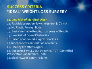 SUCCESS CRITERIA
"IDEAL" WEIGHT LOSS SURGERY
21. Low Risk of Marginal Ulcer
22. Fat Malabsorption; low cholesterol & CV risk 
23. No Plastic Foreign Body 
24. Easily Verifiable Results; > 10 years of Results
25. Low Risk of Bowel Obstruction
26. Based upon sound surgical principles  
27. Independent confirmation of results
28. Healthy life after surgery
29. Supported by LEVEL I Evidence; RCT (Controlled 
Prospective Randomized Trial)
30. Block “Sweet Eater” Failures
 