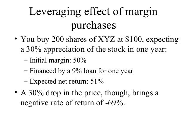 Get Margin And Leverage In Forex Trading With Trade12 - 