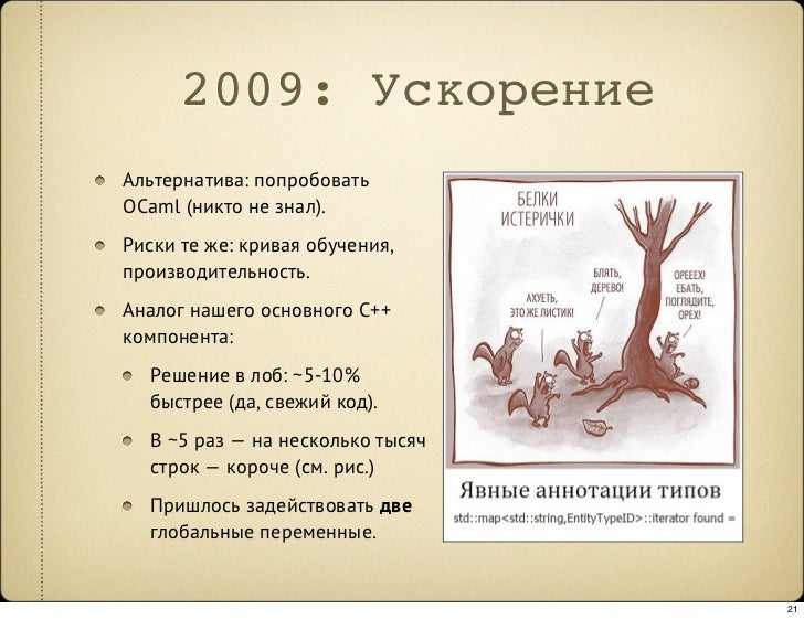 Белки истерички