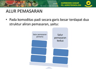 ALUR PEMASARAN
• Pada komoditas padi secara garis besar terdapat dua
struktur aliran pemasaran, yaitu:
Salur pemasaran
pertama
Salur
pemasaran
kedua
AGRIBISNIS DASAR
PS. AGROTEKNOLOGI
 