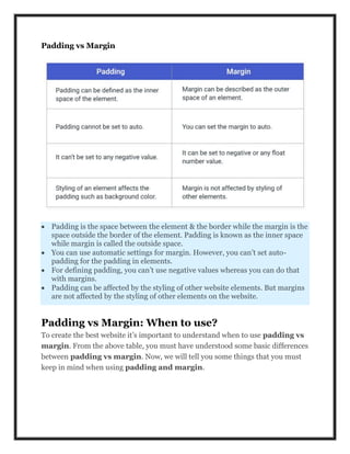 Margin vs Padding.pdf | Web Design and HTML | Internet