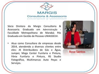 Sócia Diretora da Margis Consultoria &
Assessoria. Graduada em Administração -
Faculdade Metropolitana de Marabá; Pós
Graduada em Gestão de Pessoas-UNIASSELVI.
• Atua como Consultora de empresas desde
2014, atendendo a diversos clientes entre
eles: JK Distribuidora de Gás e Água,
Jumper, Mega Center Funilaria e Pintura,
Fênix Funilaria e Pintura, RS Studio
Fotográfico, Multimarcas Auto Peças e
Serviços.
Rose Santos
 