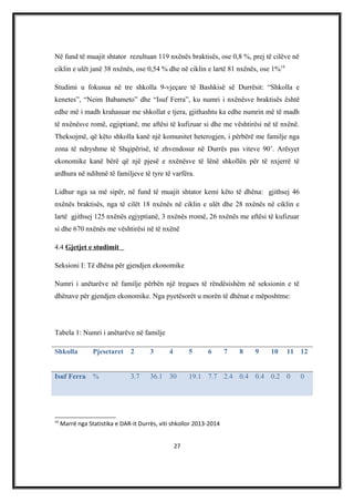 Në fund të muajit shtator rezultuan 119 nxënës braktisës, ose 0,8 %, prej të cilëve në
ciklin e ulët janë 38 nxënës, ose 0,54 % dhe në ciklin e lartë 81 nxënës, ose 1%19
Studimi u fokusua në tre shkolla 9-vjeçare të Bashkisë së Durrësit: “Shkolla e
kenetes”, “Neim Babameto” dhe “Isuf Ferra”, ku numri i nxënësve braktisës është
edhe më i madh krahasuar me shkollat e tjera, gjithashtu ka edhe numrin më të madh
të nxënësve romë, egjiptianë, me aftësi të kufizuar si dhe me vështirësi në të nxënë.
Theksojmë, që këto shkolla kanë një komunitet heterogjen, i përbërë me familje nga
zona të ndryshme të Shqipërisë, të zhvendosur në Durrës pas viteve 90’. Arësyet
ekonomike kanë bërë që një pjesë e nxënësve të lënë shkollën për të nxjerrë të
ardhura në ndihmë të familjeve të tyre të varfëra.
Lidhur nga sa më sipër, në fund të muajit shtator kemi këto të dhëna: gjithsej 46
nxënës braktisës, nga të cilët 18 nxënës në ciklin e ulët dhe 28 nxënës në ciklin e
lartë gjithsej 125 nxënës egjyptianë, 3 nxënës rromë, 26 nxënës me aftësi të kufizuar
si dhe 670 nxënës me vështirësi në të nxënë
4.4 Gjetjet e studimit
Seksioni I: Të dhëna për gjendjen ekonomike
Numri i anëtarëve në familje përbën një tregues të rëndësishëm në seksionin e të
dhënave për gjendjen ekonomike. Nga pyetësorët u morën të dhënat e mëposhtme:
Tabela 1: Numri i anëtarëve në familje
Shkolla Pjesetaret 2 3 4 5 6 7 8 9 10 11 12
Isuf Ferra % 3.7 36.1 30 19.1 7.7 2.4 0.4 0.4 0.2 0 0
19
Marrë nga Statistika e DAR-it Durrës, viti shkollor 2013-2014
27
 