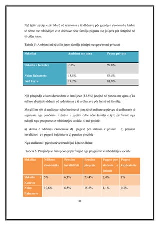 Një tjetër pyetje e përfshirë në seksionin e të dhënave për gjendjen ekonomike kishte
të bënte me mbledhjen e të dhënave nëse familja paguan ose jo qera për shtëpinë në
të cilën jeton.
Tabela 5: Ambienti në të cilin jeton familja (shtëpi me qera/pronë private)
Shkollat Ambient me qera Prone private
Shkolla e Kenetes 7,2% 92.8%
Neim Babameto 15,5% 84.5%
Isuf Ferra 18.2% 81,8%
Një përqindje e konsiderueshme e familjeve (13.6%) jetojnë në banesa me qera, ç’ka
ndikon drejtëpërsëdrejti në reduktimin e të ardhurave për frymë në familje.
Me qëllim për të analizuar edhe burime të tjera të të ardhurave përvec të ardhurave të
siguruara nga punësimi, nxënësit u pyetën edhe nëse familja e tyre përfitonte nga
ndonjë nga programet e mbështetjes sociale, si më poshtë:
a) skema e ndihmës ekonomike d) pagesë për statusin e jetimit b) pension
invaliditeti e) pagesë kujdestarie c) pension pleqërie
Nga analizimi i pyetësorëve rezultojnë këto të dhëna:
Tabela 6: Përqindja e familjeve që përfitojnë nga programet e mbështetjes sociale
Shkollat Ndihme
ekonomike
Pension
invaliditeti
Pension
pleqerie
Pagese per
statusin e
jetimit
Pagese
kujdestarie
Shkolla e
Kenetes
5% 6,1% 23,4% 2,4% 1%
Neim
Babameto
10,6% 6,5% 15,5% 1,1% 0,3%
33
 