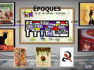 ÈPOQUES s. XIX  s. XX  s. XXI  Antecedents   1900   1910    2000   1920   1930   1940   1950   1960   1970   1980   1990  